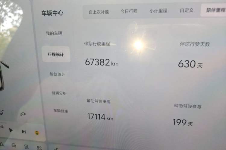 Used Li Auto L6 2024 Pro Model Odometer Close Up