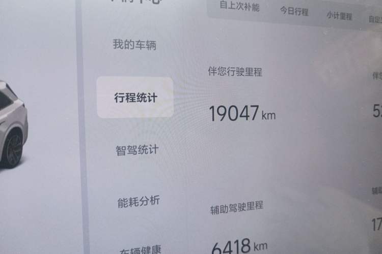 Used Li Auto L6 2024 Max Odometer Close Up
