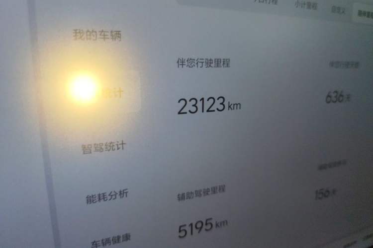 Used Li Auto L6 2024 Pro Model Odometer Close Up