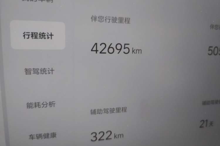 Used Li Auto L6 2024 Pro Model Odometer Close Up
