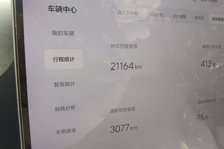 Used Li Auto L6 2025 Max Smart Refresh Edition Odometer Close Up