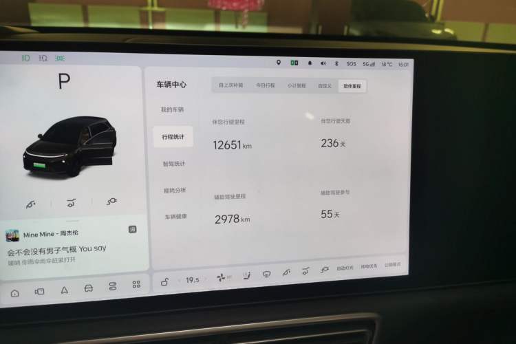 Used Li Auto L6 2025 Pro Smart Refresh Edition Odometer Close Up