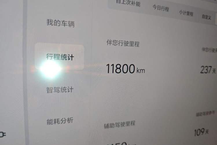 Used Li Auto L6 2025 Pro Smart Refresh Edition Odometer Close Up