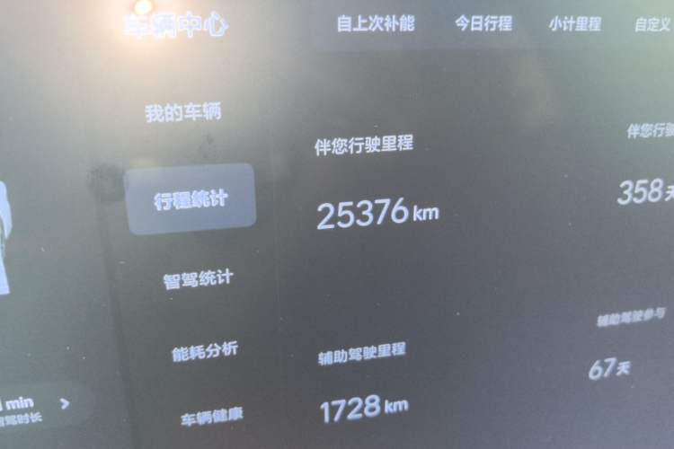 Used Li Auto L6 2025 Max Smart Refresh Edition Odometer Close Up