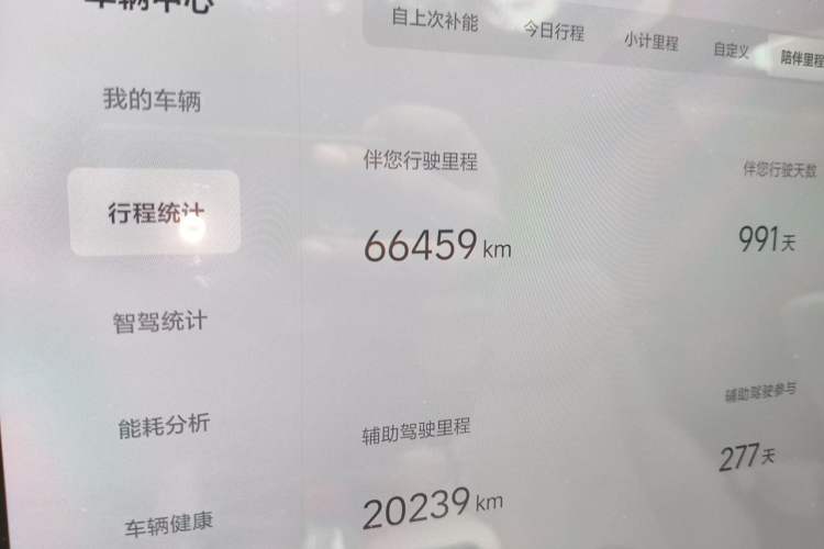 Used Li Auto L7 2023 Pro Model Odometer Close Up