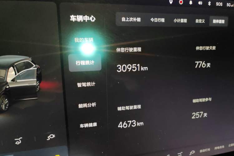 Used Li Auto L7 2023 Max model Odometer Close Up