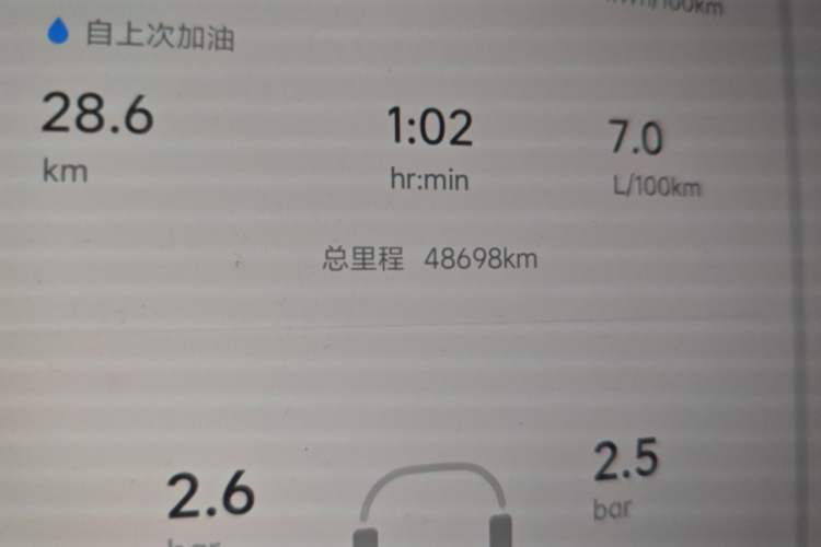 Used Li Auto L7 2023 Max model Odometer Close Up