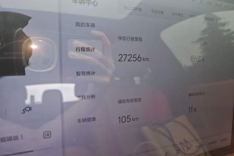 Used Li Auto L7 2023 Air model Odometer Close Up