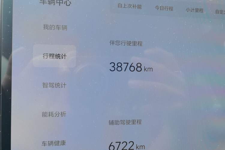 Used Li Auto L7 2023 Air model Odometer Close Up