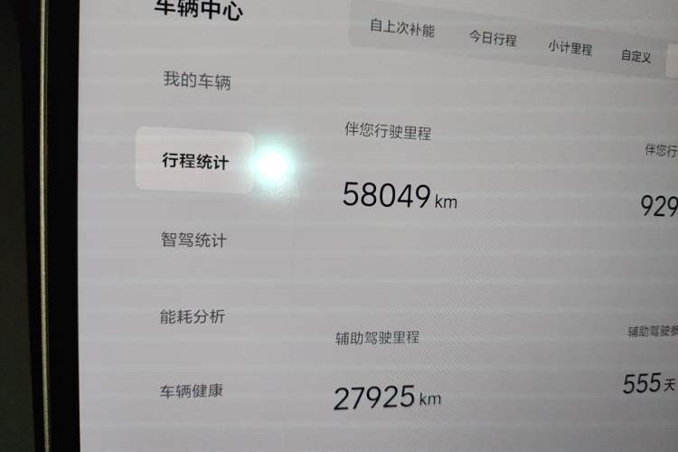 Used Li Auto L7 2023 Pro Model Odometer Close Up