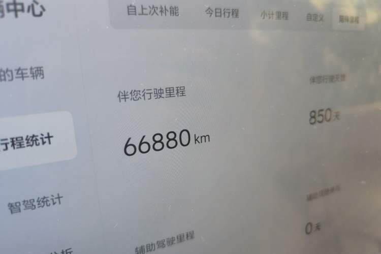 Used Li Auto L7 2023 Pro Model Odometer Close Up