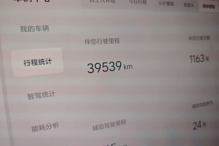 Used Li Auto L7 2023 Max model Odometer Close Up