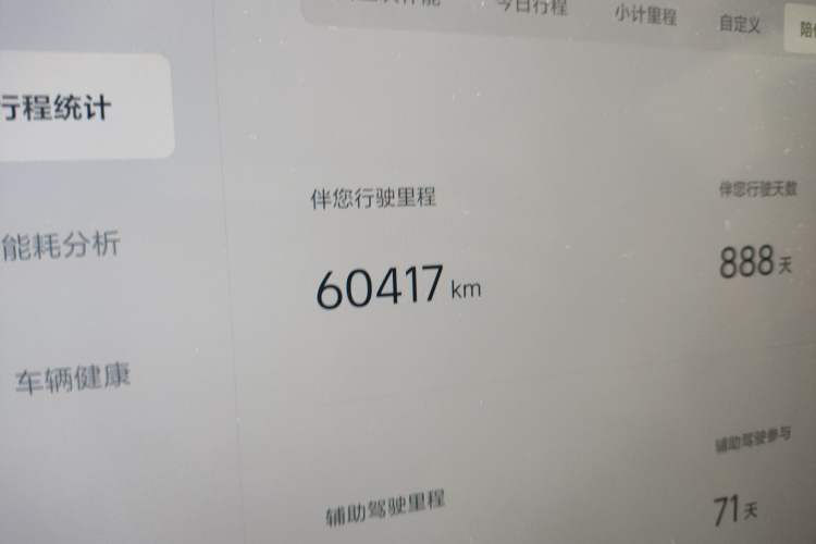 Used Li Auto L7 2023 Max model Odometer Close Up