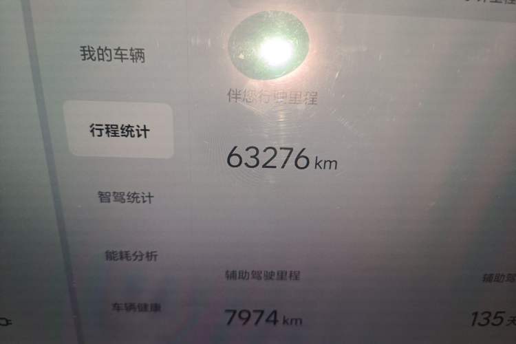 Used Li Auto L7 2023 Air model Odometer Close Up