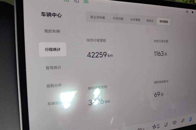 Used Li Auto L7 2023 Pro Model Odometer Close Up