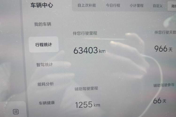 Used Li Auto L7 2023 Pro Model Odometer Close Up
