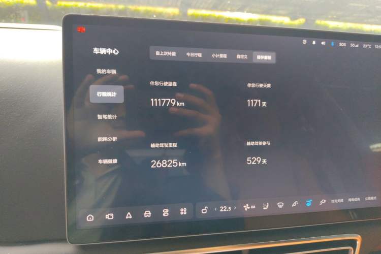 Used Li Auto L7 2023 Max model Odometer Close Up