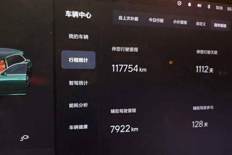 Used Li Auto L7 2023 Max model Odometer Close Up