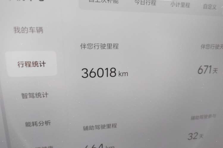 Used Li Auto L7 2023 Pro Model Odometer Close Up