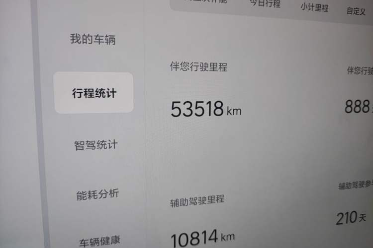 Used Li Auto L7 2023 Air model Odometer Close Up
