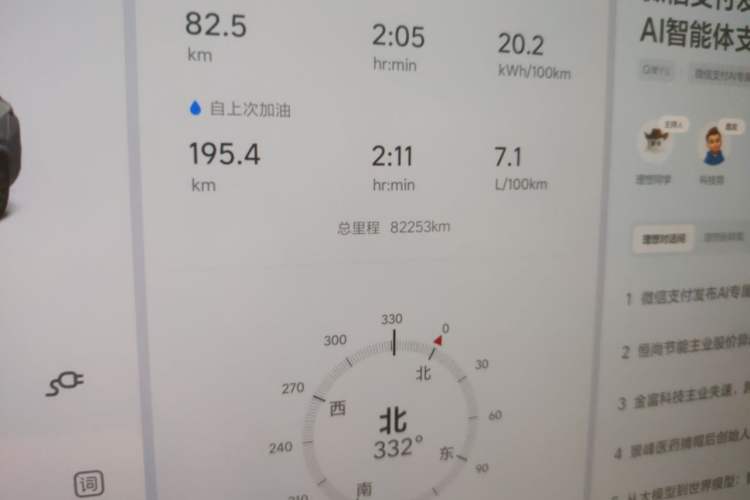 Used Li Auto L7 2023 Pro Model Odometer Close Up