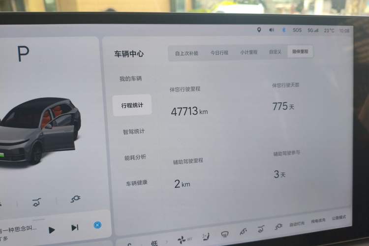 Used Li Auto L7 2023 Air model Odometer Close Up