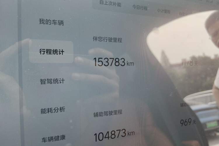 Used Li Auto L7 2023 Max model Odometer Close Up