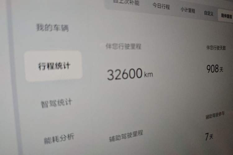 Used Li Auto L7 2023 Pro Model Odometer Close Up
