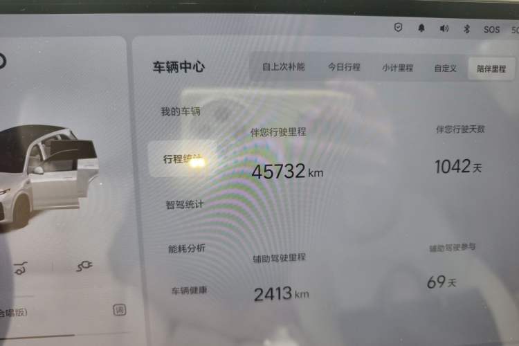 Used Li Auto L7 2023 Pro Model Odometer Close Up