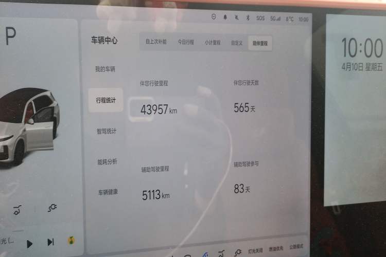 Used Li Auto L7 2023 Max model Odometer Close Up