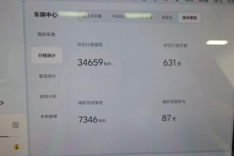 Used Li Auto L7 2024 MAX Model Odometer Close Up