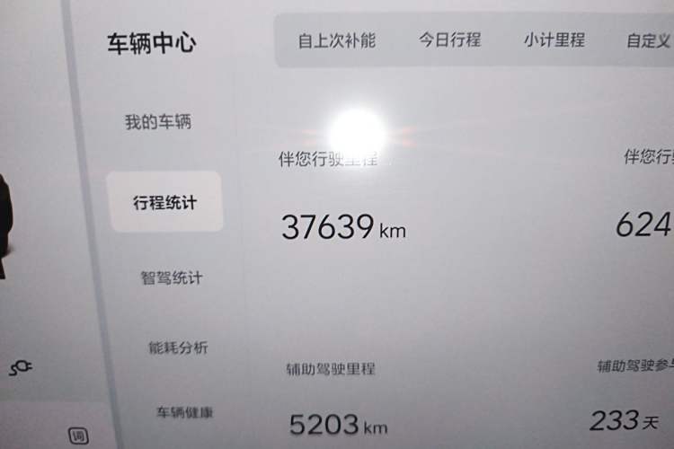 Used Li Auto L7 2024 Pro Model Odometer Close Up