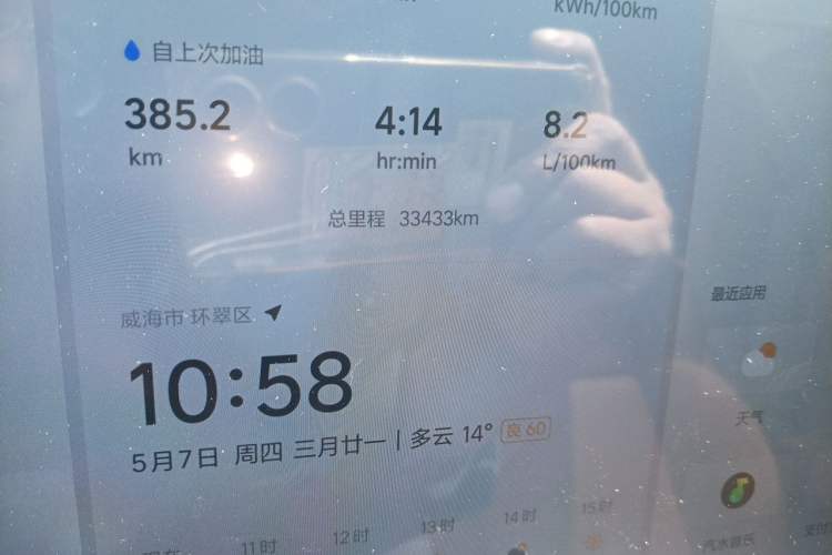 Used Li Auto L7 2024 Pro Model Odometer Close Up