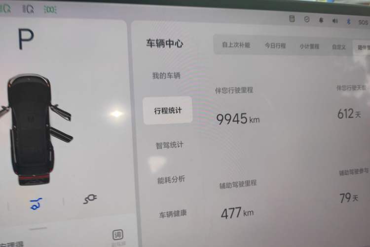 Used Li Auto L7 2024 MAX Model Odometer Close Up