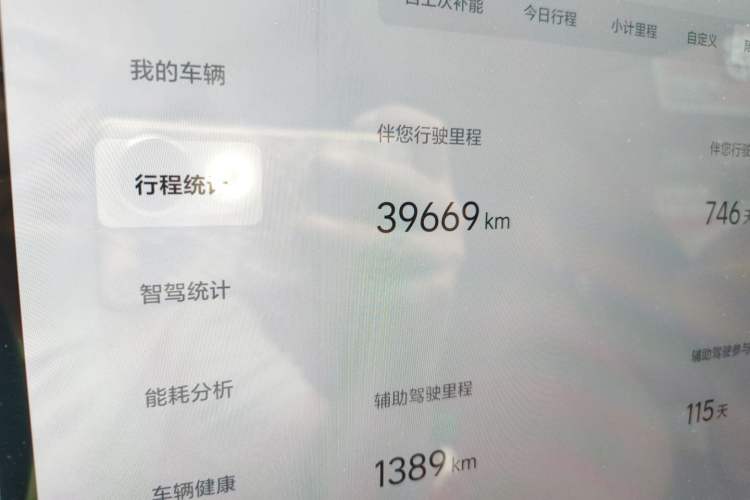 Used Li Auto L7 2024 Pro Model Odometer Close Up