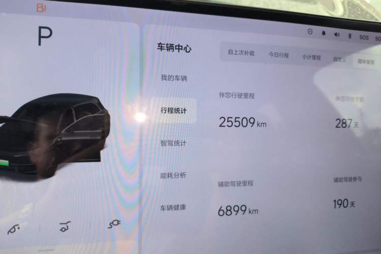 Used Li Auto L7 2024 MAX Model Odometer Close Up