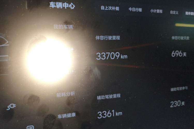 Used Li Auto L7 2024 Ultra Model Odometer Close Up