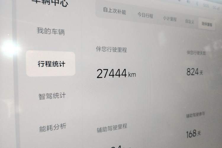 Used Li Auto L7 2024 MAX Model Odometer Close Up