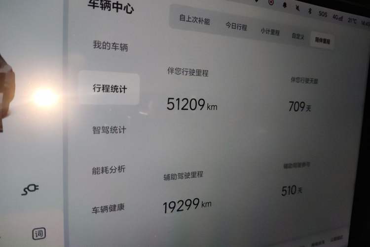 Used Li Auto L7 2024 Pro Model Odometer Close Up