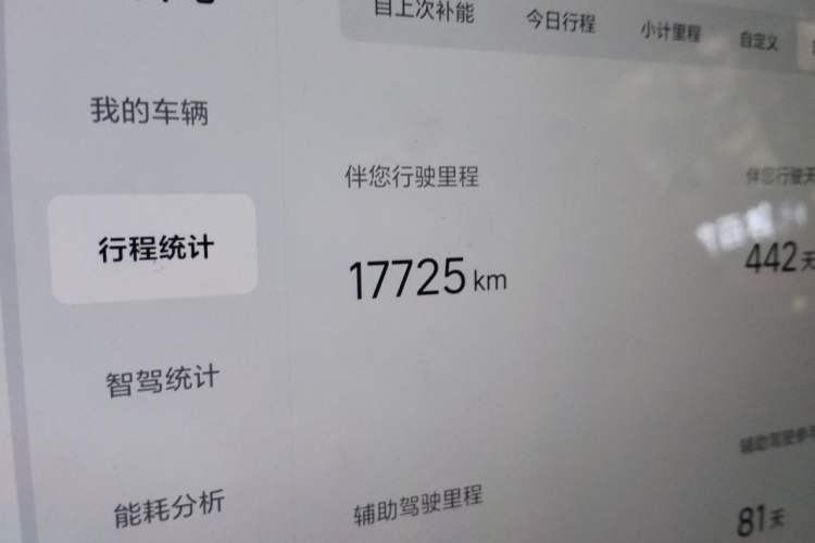 Used Li Auto L7 2024 MAX Model Odometer Close Up