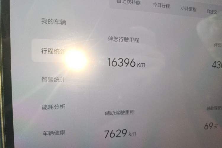 Used Li Auto L7 2024 MAX Model Odometer Close Up