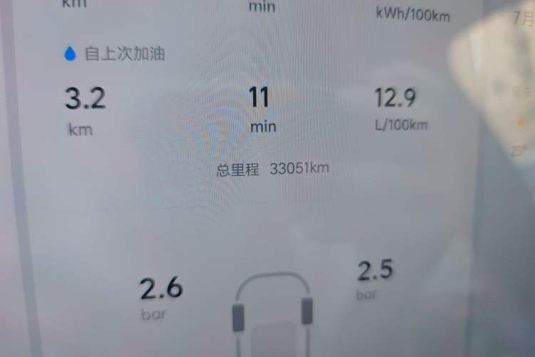 Used Li Auto L7 2024 Pro Model Odometer Close Up