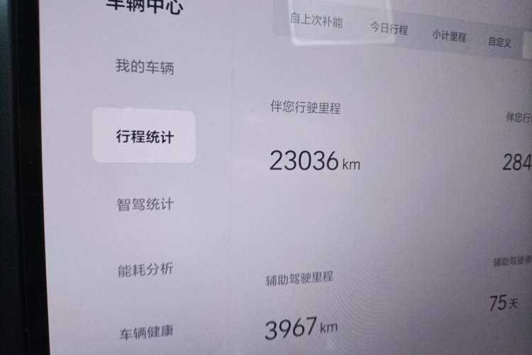 Used Li Auto L7 2024 MAX Model Odometer Close Up
