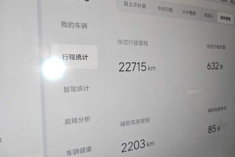 Used Li Auto L7 2024 Ultra Model Odometer Close Up