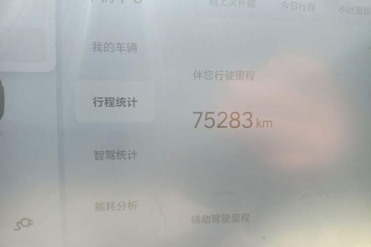 Used Li Auto L8 2023 Pro Model Odometer Close Up