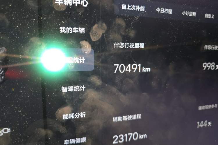 Used Li Auto L8 2023 Pro Model Odometer Close Up