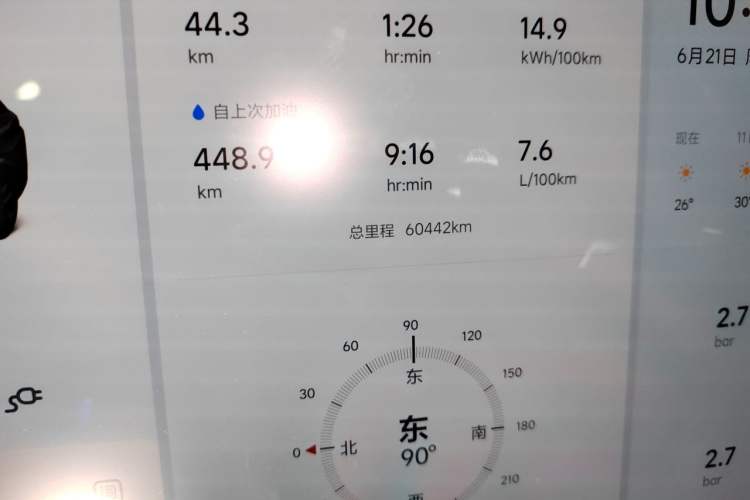 Used Li Auto L8 2023 Pro Model Odometer Close Up