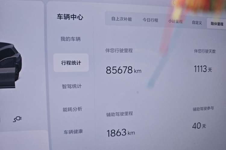 Used Li Auto L8 2023 Pro Model Odometer Close Up