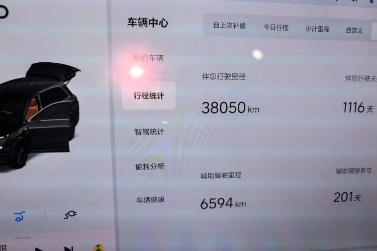 Used Li Auto L8 2023 Pro Model Odometer Close Up