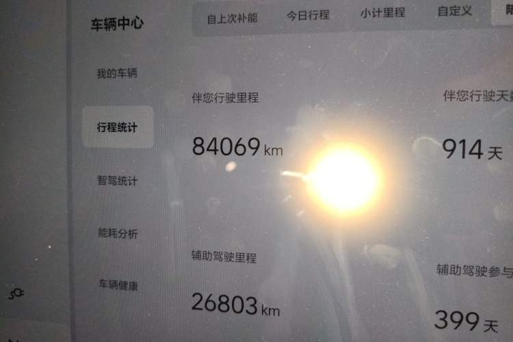 Used Li Auto L8 2023 Pro Model Odometer Close Up